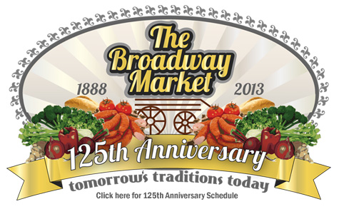 125th Anniversary